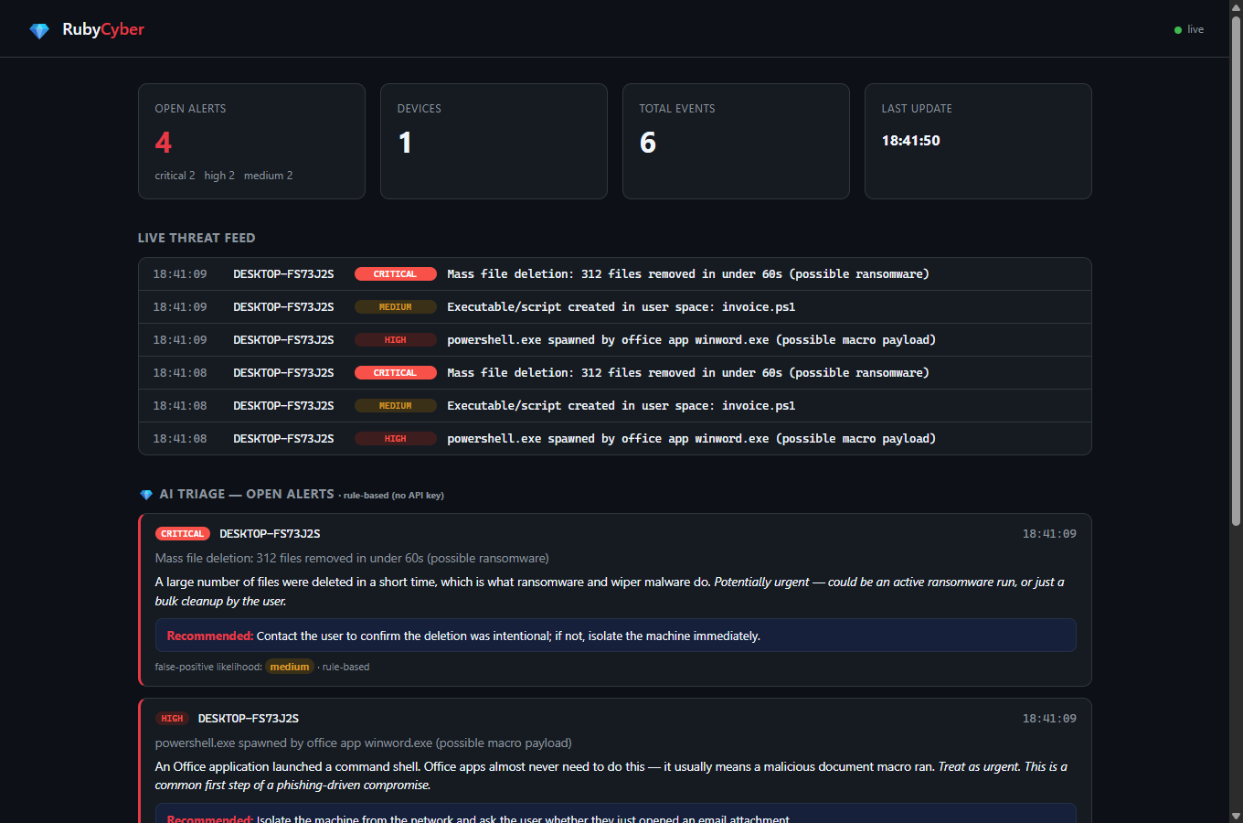 RubyCyber console: live threat feed and AI triage verdicts